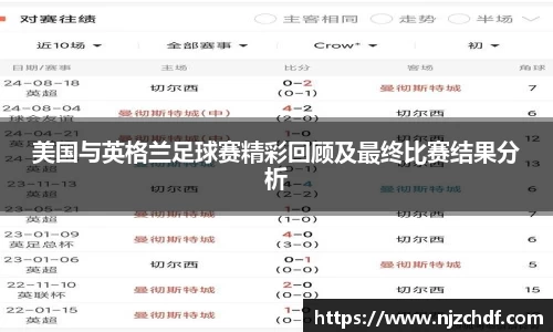 美国与英格兰足球赛精彩回顾及最终比赛结果分析